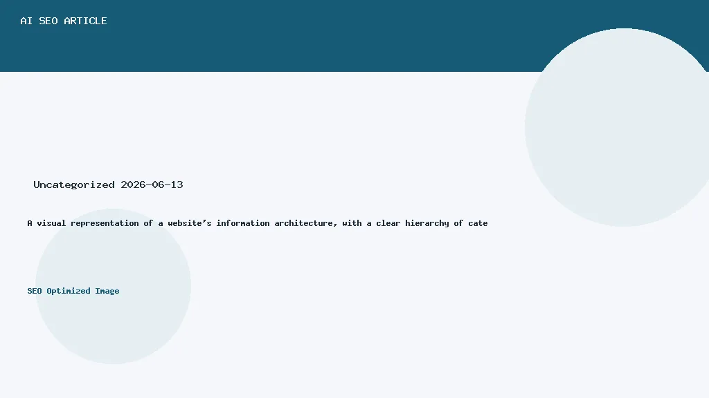 A visual representation of a website's information architecture, with a clear hierarchy of categories and subcategories